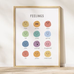 以下が含まれることがあります： 「FEELINGS」という単語が上部に書かれたカラフルなチャート。チャートには、対応する漫画の顔と単語ラベルが付いた12種類の感情が表示されています。感情は、幸せ、興奮、怒り、悲しみ、恐怖、心配、落ち着き、驚き、失望、恥ずかしがり屋、嫉妬、そして恥ずかしさです。