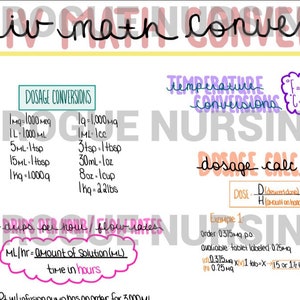 Nursing Student Med Math CHEAT SHEET