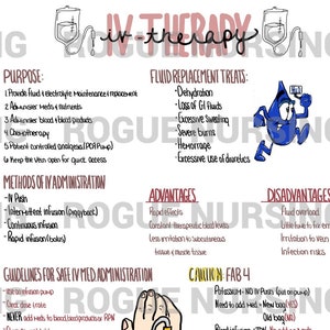 IV THERAPY for pharmacology