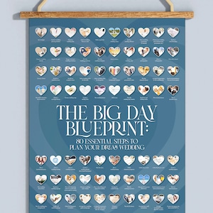 May include: A blue and white printable poster with the title "The Big Day Blueprint: 80 Essential Steps to Plan Your Dream Wedding". The poster is filled with hearts, each containing a different wedding planning task.