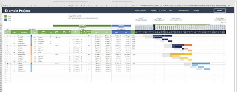 Ultimate Excel Gantt Chart Etsy Ultimate Excel Gantt Chart Etsy