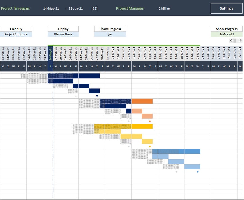 Ultimate Excel Gantt Chart - Etsy