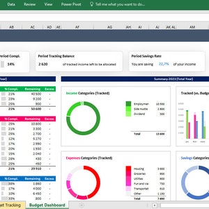 Personal Budget Planner: Excel Spreadsheet for Personal Finance Management