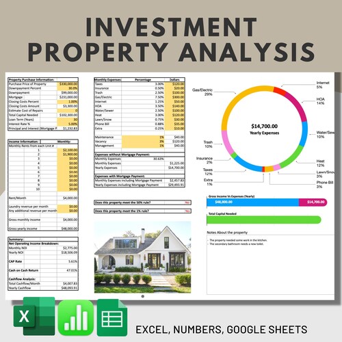 Rental Property ROI & Cap Rate Calculator Airbnb Investment Etsy