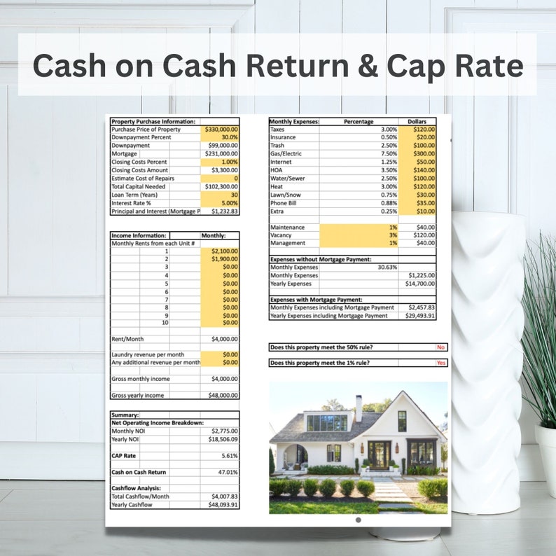 Rental Property ROI & Cap Rate Calculator Investment Property Etsy