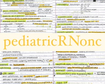 CRITICAL CARE UWorld Bundle