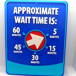 May include: A blue sign with white text that reads "APPROXIMATE WAIT TIME IS:" with wait times of 5, 15, 30, 45, and 60 minutes. A white arrow points to the wait times from a red circle.