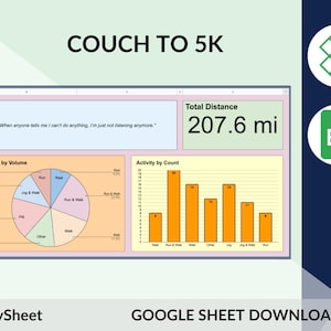 May include: A Google Sheet spreadsheet with a motivational quote, "When anyone tells me I can't do anything, I'm just not listening anymore."  The spreadsheet tracks running progress with a pie chart showing activity by volume and a bar chart showing activity by count. The total distance is 207.6 miles.