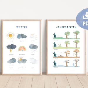 Duo poster didattico Montessori, numeri e lettere, decorazione murale per la cameretta dei bambini, download digitale PDF