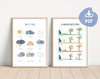 May include: Two printable posters with illustrations of weather and seasons. The weather poster shows different types of weather, including sunny, cloudy, windy, stormy, rainy, and foggy. The seasons poster shows a tree changing through the seasons, from spring to summer, fall, and winter.