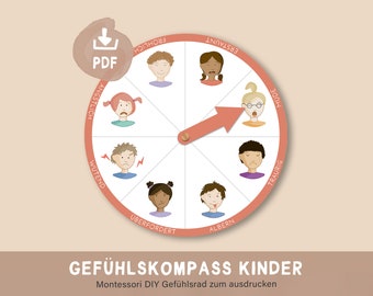 Feeling Wheel Feeling Compass DIY | Emotion clock for kids | Feeling disc for printing PDF