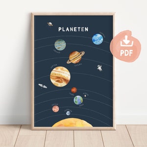 Lernposter Sonnensystem Planeten deutsch | Wanddeko Montessori Kinderzimmer | PDF zum ausdrucken