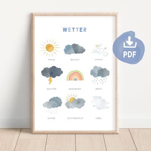 Lernposter Wetter Montessori | Wanddeko Kinderzimmer | Digitaler Download PDF