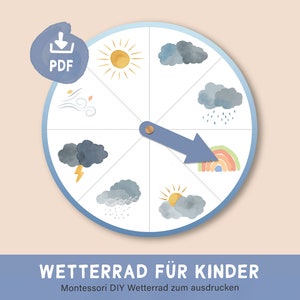 roue météo Montessori | disque météo | PDF à imprimer DIY