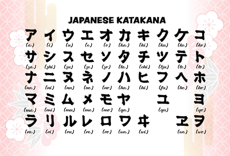 Japanese Alphabet hiragana Katakana and Kanji SVG/EPS Files for Crafting and Design Etsy