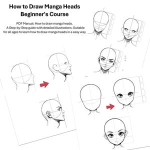Op de afbeelding: Een zwart-witte illustratie die laat zien hoe je mangahoofden kunt tekenen. De illustratie toont verschillende stappen voor het tekenen van het hoofd, de ogen en het gezicht. De tekst "How to Draw Manga Heads Beginner's Course" staat bovenaan de afbeelding.