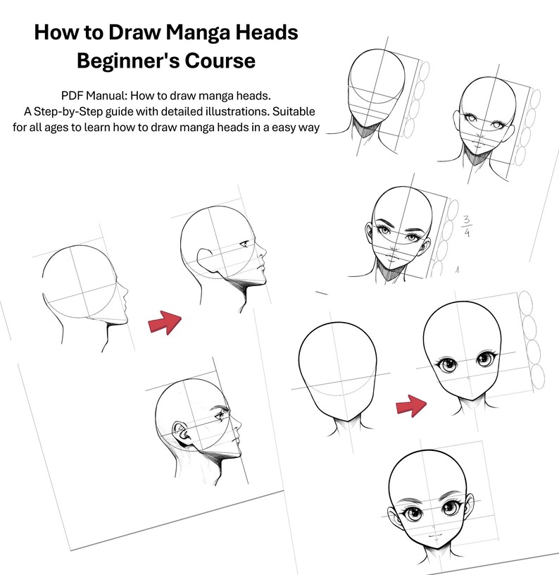 Op de afbeelding: Een zwart-witte illustratie die laat zien hoe je mangahoofden kunt tekenen. De illustratie toont verschillende stappen voor het tekenen van het hoofd, de ogen en het gezicht. De tekst "How to Draw Manga Heads Beginner's Course" staat bovenaan de afbeelding.