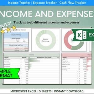 Income Expense Tracker Tabelle Excel Spending Tracker Income Tracker Expense Tracker PersonalFinance Small Business