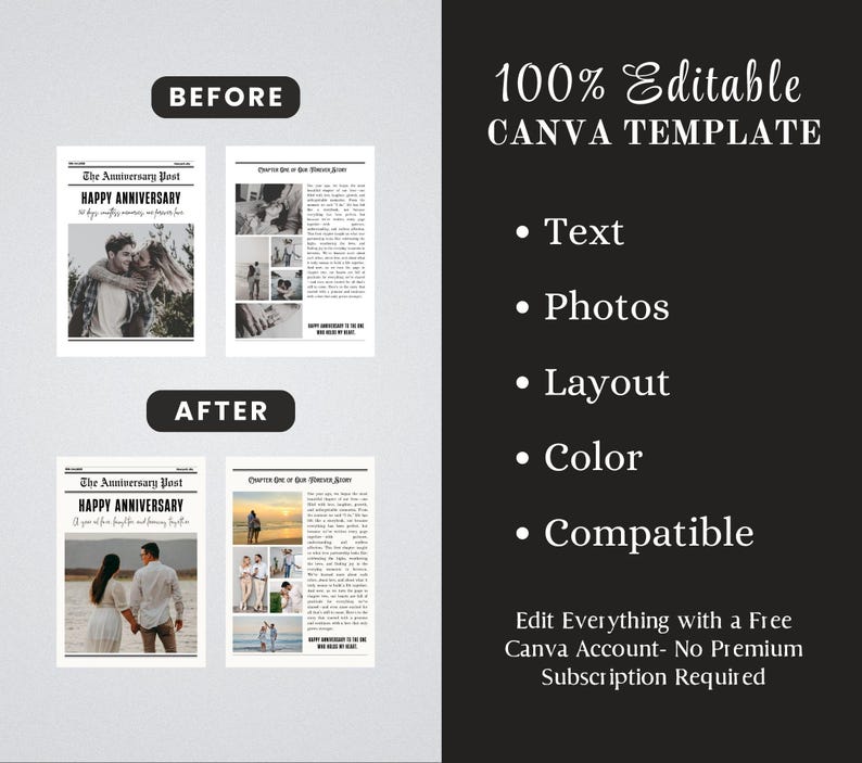May include: A Canva template design with "BEFORE" and "AFTER" newspaper-style layouts. The "BEFORE" layout shows a couple embracing, while the "AFTER" layout shows a couple walking on a beach. Text includes "100% Editable CANVA TEMPLATE".