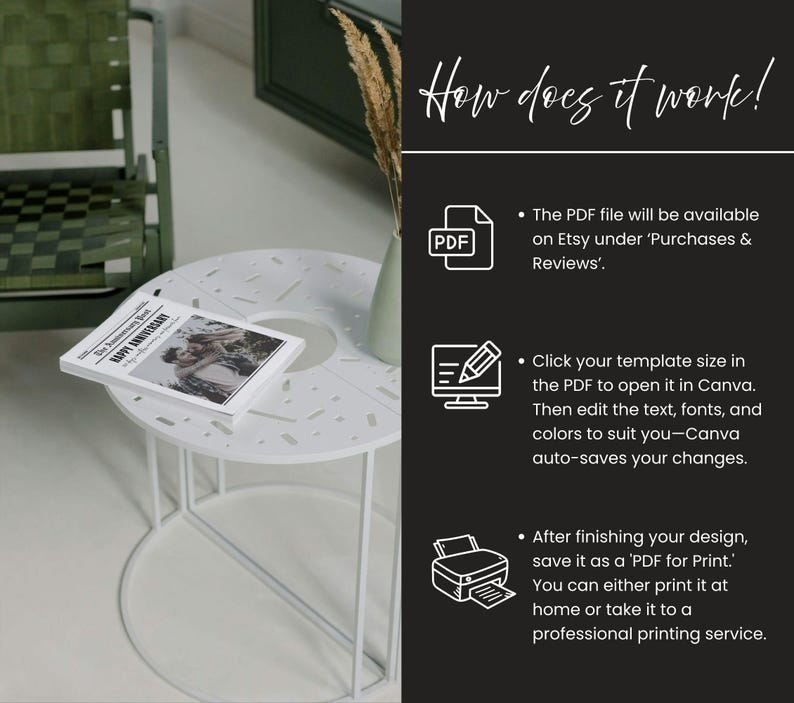 May include: A white, round side table with a book titled "The Anniversary Book" on top. The book features a photo of a couple. The text "How does it work!" is displayed with instructions on a black background.