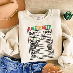 Juin SVG PNG | Valeur nutritive de Juneteenth PNG| Valeur nutritive noire svg | Célébrez le juin png| 1865 png| Svg du Mois de l'histoire des Noirs