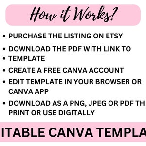May include: Pink graphic with the text "How it Works?" and a list of steps on how to use an editable Canva template: purchase the listing on Etsy, download the PDF with a link to the template, create a free Canva account, edit the template in your browser or Canva app, download as a PNG, JPEG or PDF, then print or use digitally. The graphic also includes the text "Editable Canva Template".
