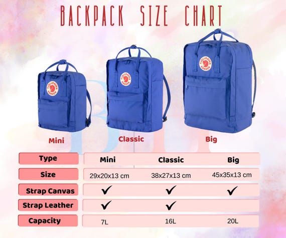 Kanken Classic Big Kanken Size Fjallraven Kanken Big Backpack
