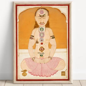 Ancient Chakra Meditation Poster | Kundalini Yoga Wall Art | Tantric Energy Print | Indian Spiritual Painting | Framed Yoga Decor