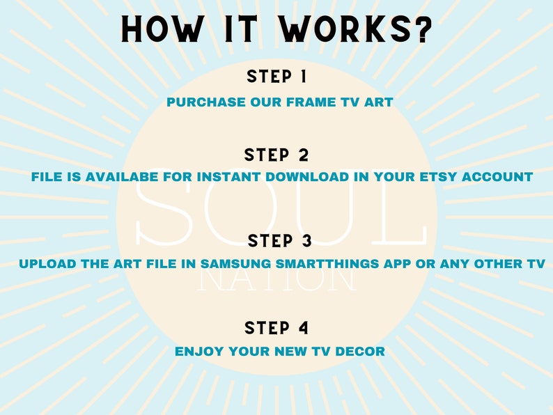 Op de afbeelding: Een blauwe en witte afbeelding met de tekst "HOW IT WORKS?" en vier stappen voor het kopen en gebruiken van een digitaal kunstbestand voor een Samsung TV. De stappen zijn: 1. Koop onze frame TV-kunst, 2. Het bestand is beschikbaar voor directe download in je Etsy-account, 3. Upload het kunstbestand in de Samsung SmartThings-app of een andere TV, 4. Geniet van je nieuwe TV-decor.