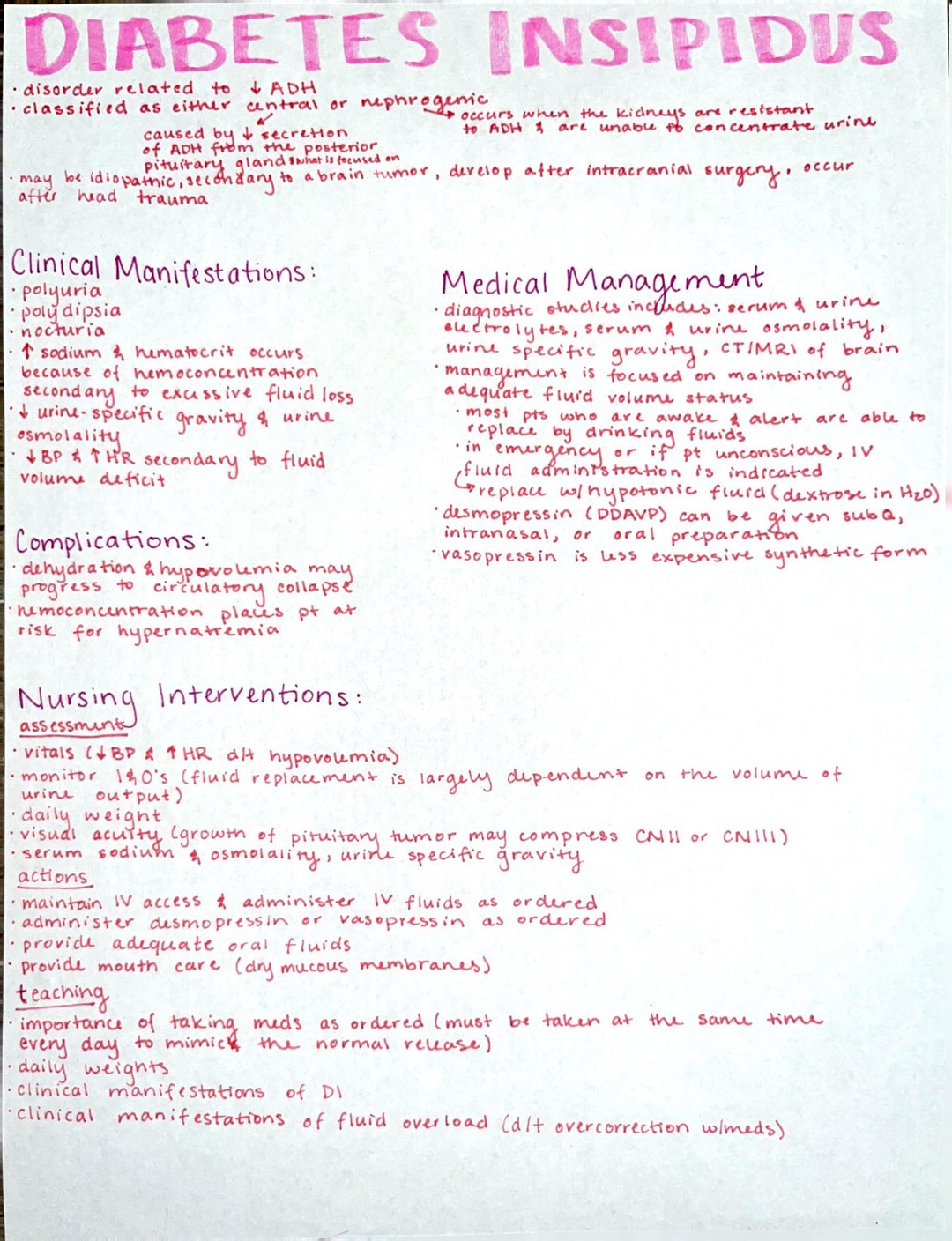 Diabetes Insipidus Nursing School Notes Etsy