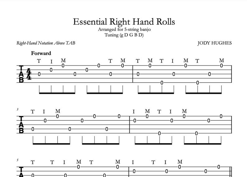 Beginner Banjo Roll CHECKLIST With Tabs digital Download PDF and PNG