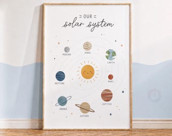 Kids Solar System Print - Nursery Space Wall Art, Kids Bedroom Decor, Educational Playroom Artwork