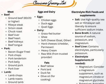 Ultimate Carnivore Grocery List | Printable