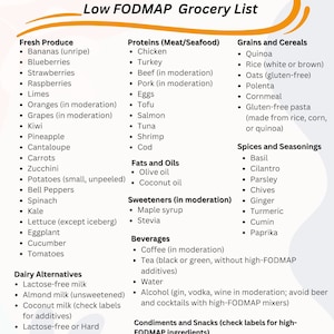 Puede incluir: Un gráfico colorido con una lista de alimentos bajos en FODMAP, divididos en categorías como Productos frescos, Proteínas, Granos y Cereales, Grasas y Aceites, Edulcorantes, Bebidas, Alternativas lácteas, Nueces y Semillas, Especias y Condimentos, y Condimentos y Aperitivos. El gráfico está diseñado para ayudar a las personas con síndrome del intestino irritable (SII) a encontrar alimentos que sean más fáciles de digerir.