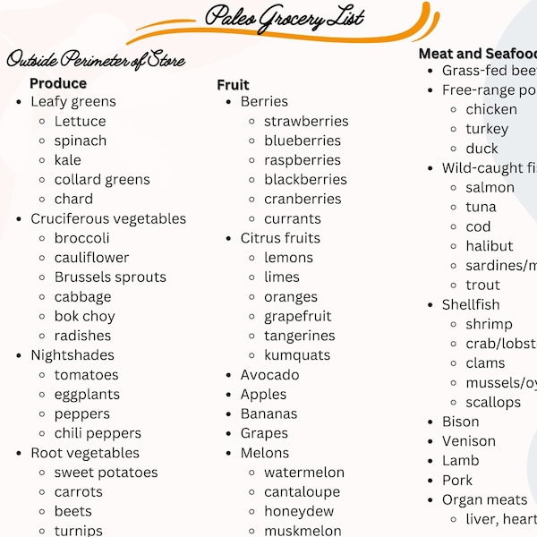 The Ultimate Paleo Grocery List | Printable Download
