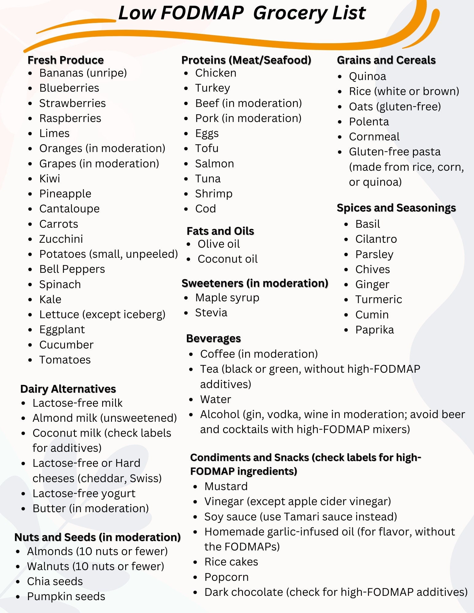 Ultimate Low FODMAP Grocery List Printable Etsy ultimate-low-fodmap-grocery-list-printable-etsy