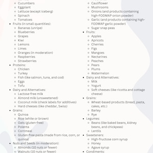 Ultimate Low FODMAP Grocery List | Printable - Etsy