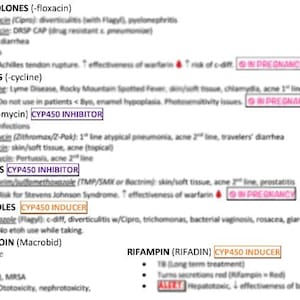 Op de afbeelding: Een close-up van een wit vel papier met een lijst van verschillende soorten antibiotica en hun bijwerkingen. De lijst is geordend per klasse antibiotica, waarbij elke klasse in een andere kleur wordt gemarkeerd. De tekst bevat de namen van de antibiotica, hun gebruikelijke toepassingen en hun mogelijke bijwerkingen. De tekst bevat ook waarschuwingen over het gebruik van bepaalde antibiotica tijdens de zwangerschap.