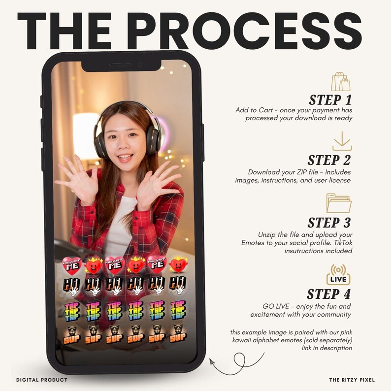 Puede incluir: Una gu&iacute;a de producto digital titulada THE PROCESS que muestra la pantalla de un tel&eacute;fono inteligente con una persona usando auriculares y varios emotes interactivos. El texto describe cuatro pasos para comprar, descargar, descomprimir y usar los emotes.