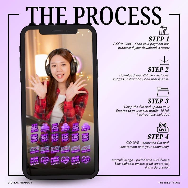 Puede incluir: Una gu&iacute;a de producto digital titulada THE PROCESS muestra cuatro pasos para descargar y usar emotes. Un tel&eacute;fono inteligente muestra a una persona con auriculares y superposiciones de texto morado. Los pasos incluyen Add to Cart, Download your ZIP file, Unzip the file y GO LIVE. The Ritzy Pixel est&aacute; en la parte inferior.