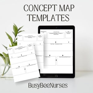 May include: Two printable concept map templates for nurses. The templates are on a white background and feature a grid layout with headings for "Indications for Use", "Therapeutic Dose Ranges", "Route of Administration", "Side Effects/Adverse Reactions", "Drug Name", "Mechanism of Action", "Safety Concerns", and "Patient Education/Health Literacy".