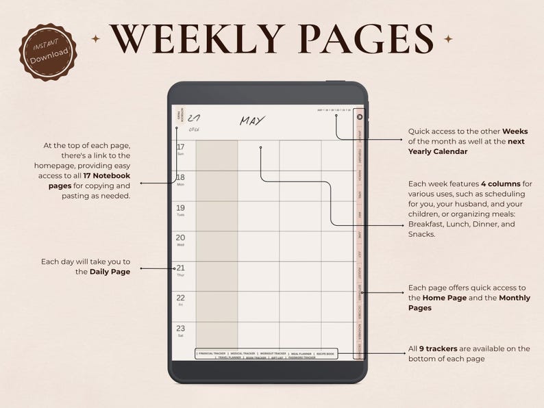 May include: A digital planner interface displaying "WEEKLY PAGES" with a May calendar. The screen shows a grid layout with dates and columns for scheduling. Features include access to notebook pages, daily and monthly pages, and trackers.