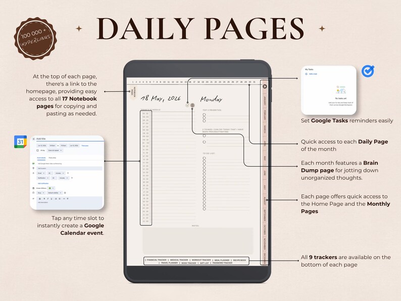 May include: A digital planner displayed on a tablet, featuring a daily page layout with sections for appointments and notes. The screen shows the date, Monday, and has links to Google Tasks and Calendar. Text includes "Daily Pages" and "17 Notebook pages".