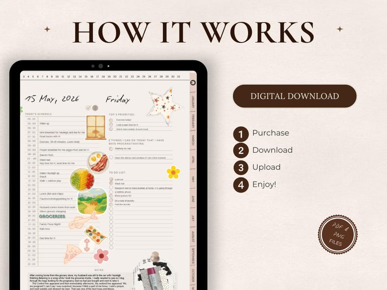 May include: Digital download planner on a tablet screen. The planner shows a daily schedule with illustrations of food and a to-do list. The text "HOW IT WORKS" is at the top, with steps: Purchase, Download, Upload, and Enjoy!