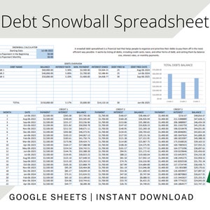 Master Your Debts with Our Debt Snowball Spreadsheet Tools: Calculator, Payoff and Payment Tracker, and Planner