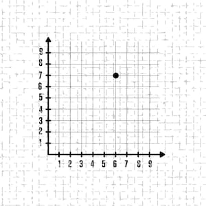 6 7 Coordinate Grid PNG: Math Graph Paper png Classroom Geometry Chart (Digital Download)