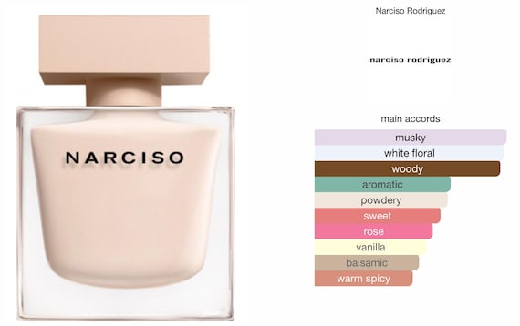 NARCISO POUDREE by Narciso Rodriguez Echantillon de parfum a decanter atomiseur en verre de 2 ml Etsy France