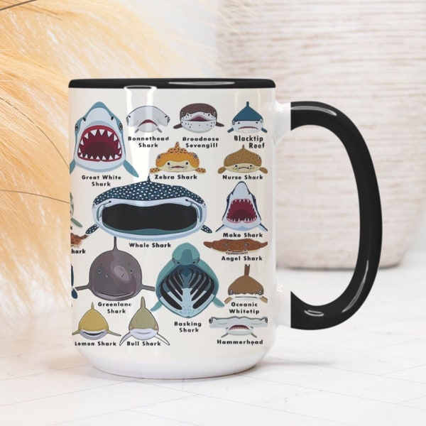 Shark Mug, Ocean life mug, Shark Identification coffee cup, Shark Lovers gift for Dad or Son, Marine Biology gift for Science Teacher
