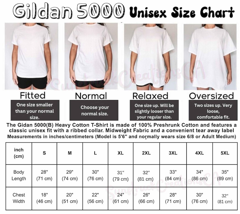 May include: Gildan 5000 Unisex Size Chart featuring four white t-shirts labeled Fitted, Normal, Relaxed, and Oversized. Includes a detailed table with body length and chest width measurements in inches and centimeters for sizes S through 5XL.