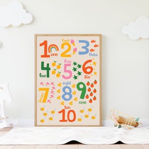 Numbers 1-10 Nursery Print: Primary Colors Educational Poster (Digital Download)